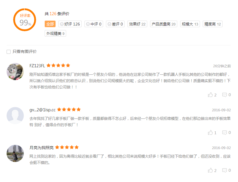 對拓維模型評價